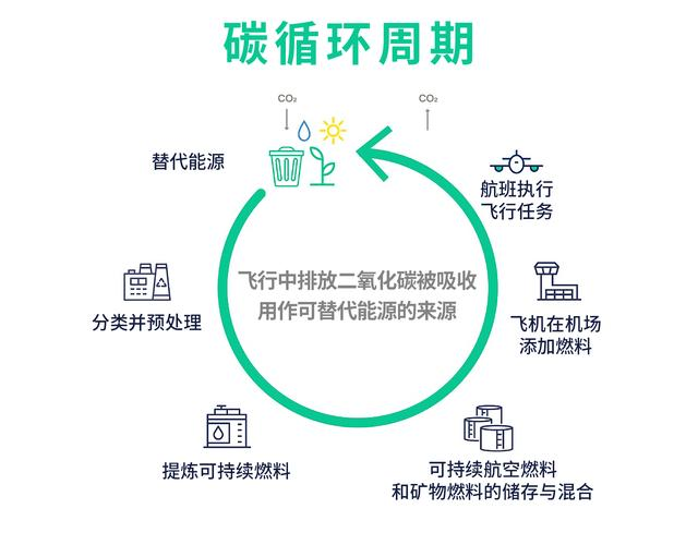 图片 2
